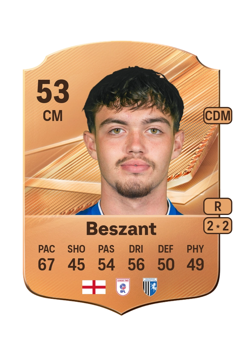 Cruz Beszant