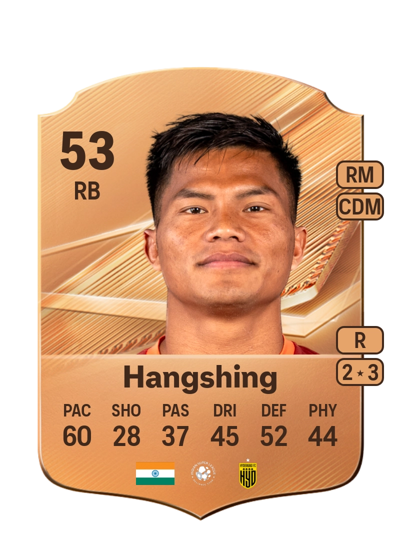 Gou Hangshing