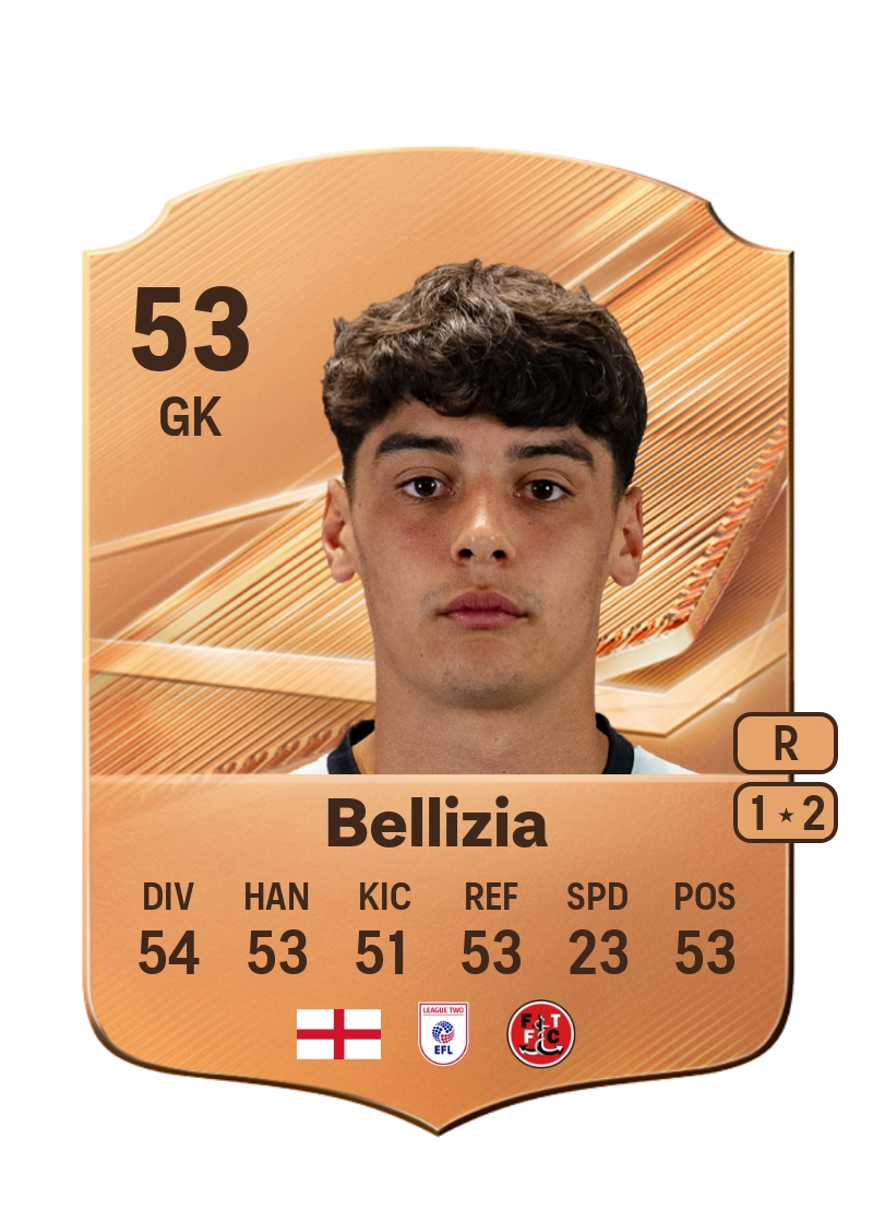 Oliver Bellizia