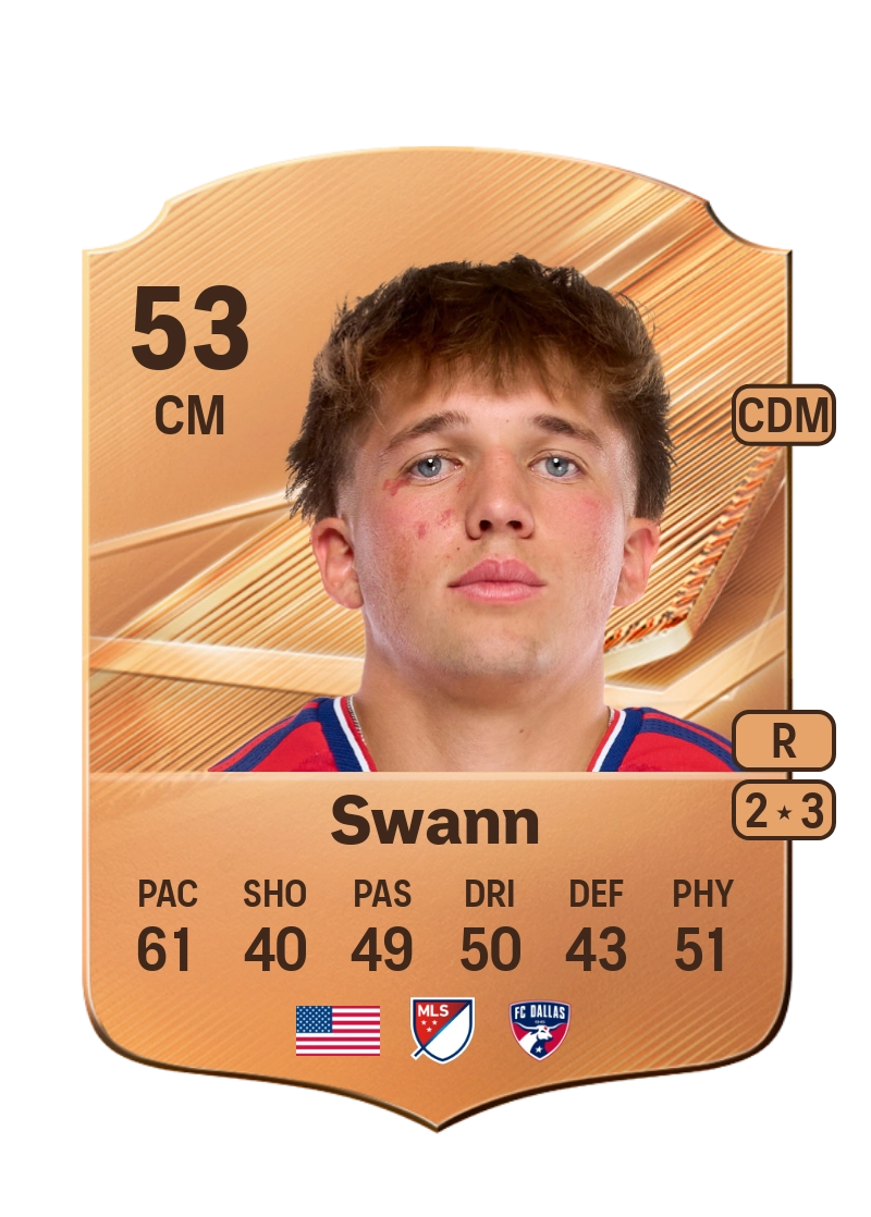 Caleb Swann