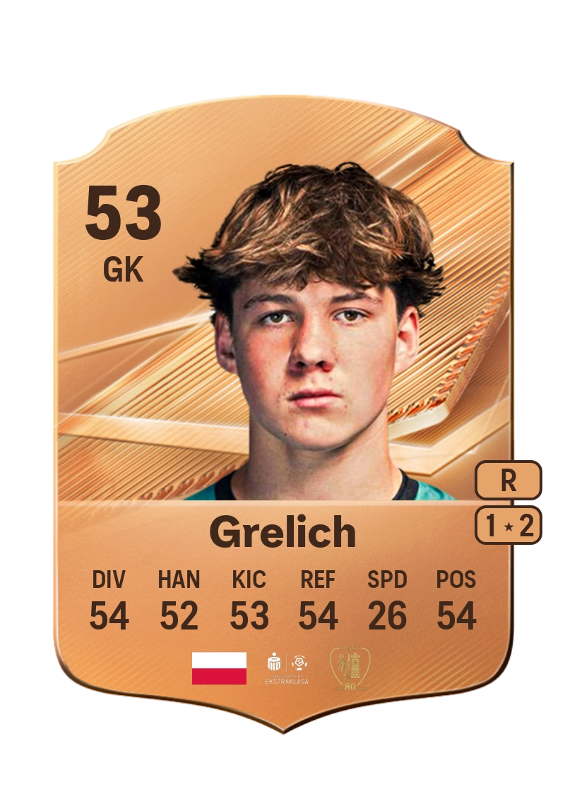 Jakub Grelich