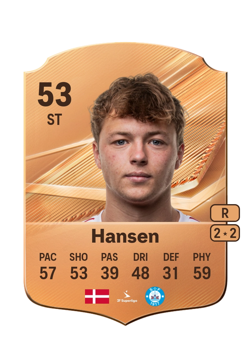 Malthe Hansen