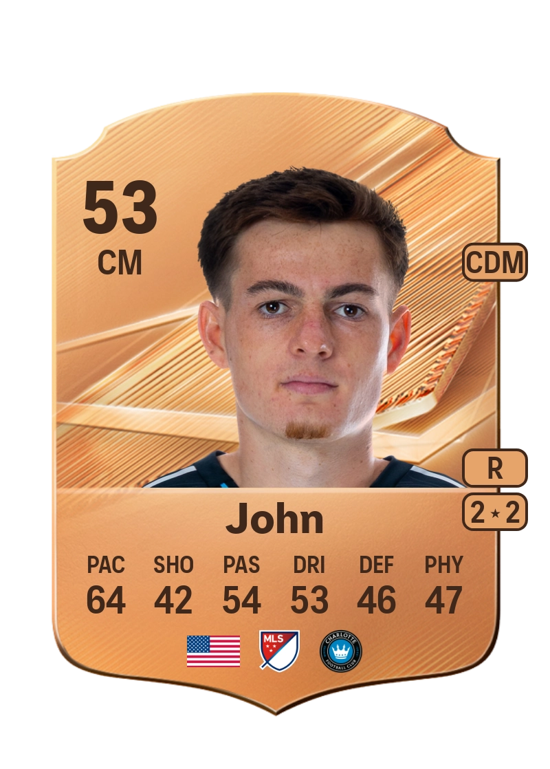 Aron John