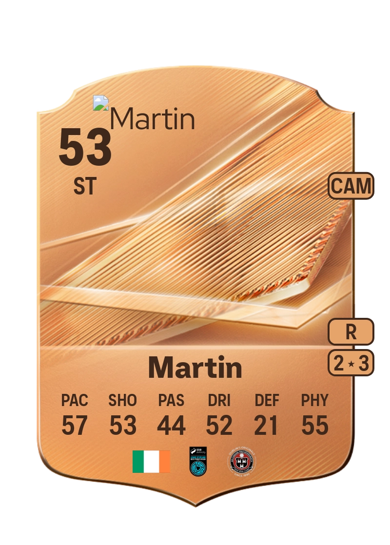 Hugh Martin