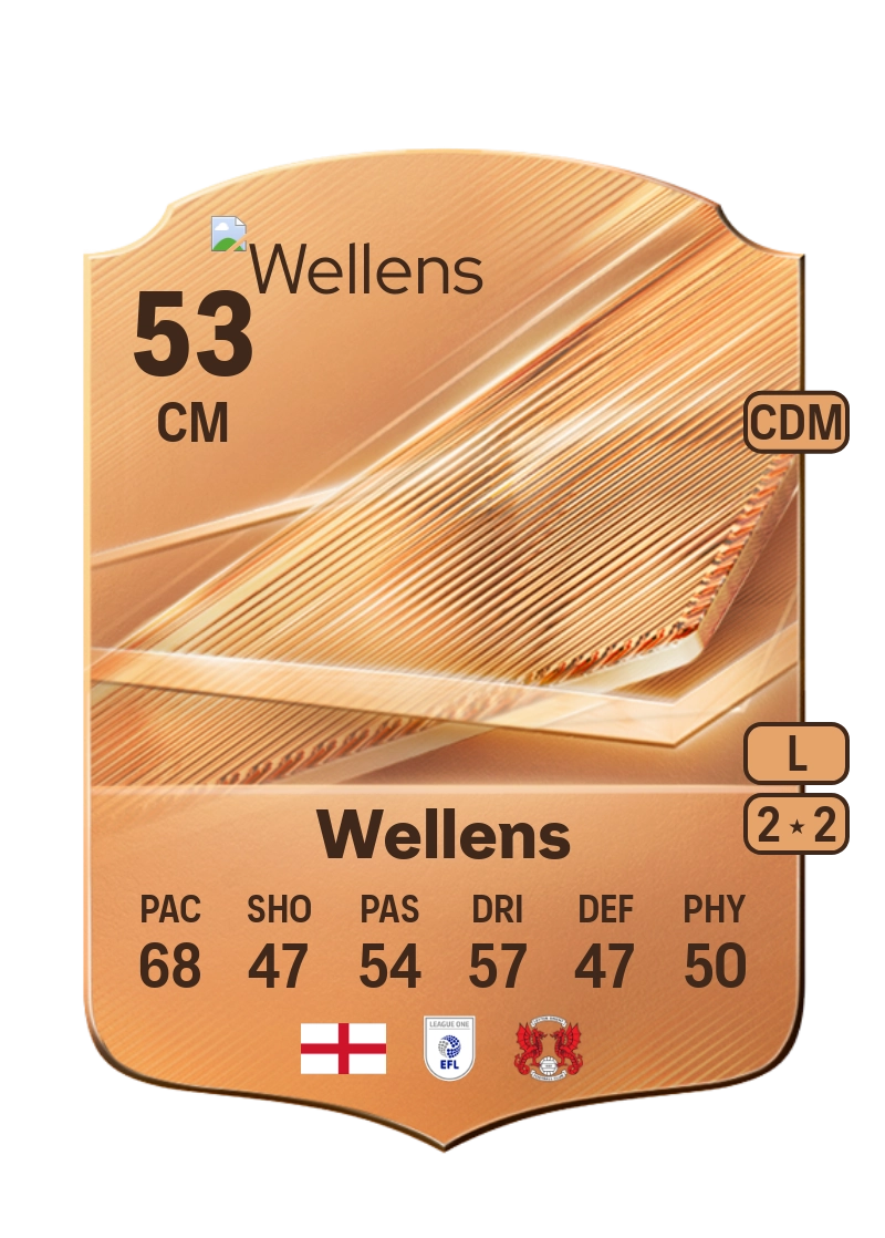 Alfie Wellens