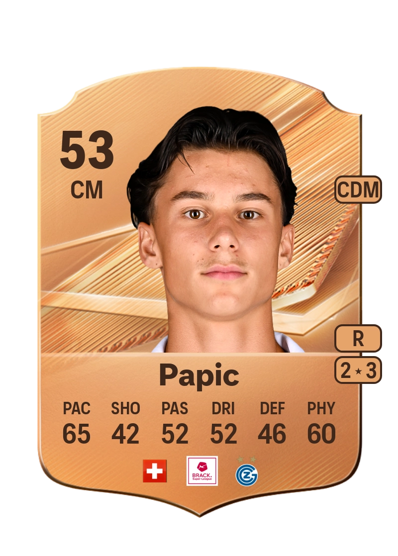 Dominik Papic