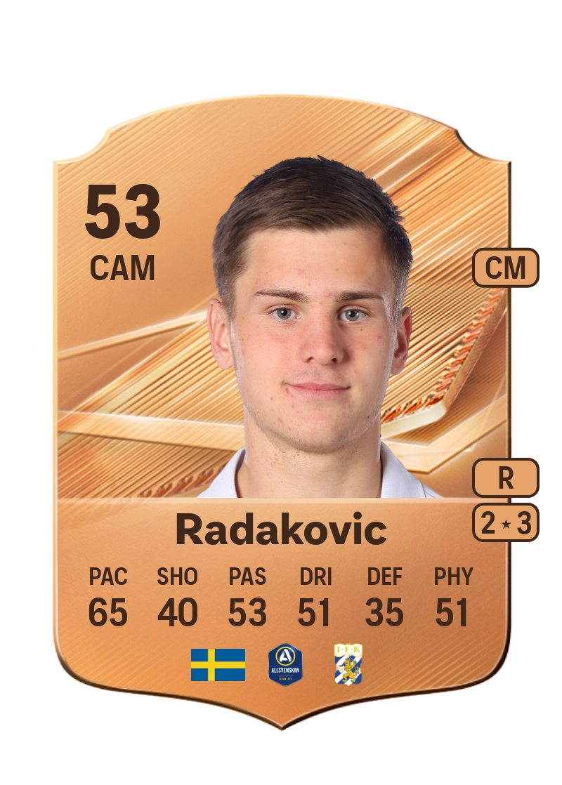 Leo Radakovic