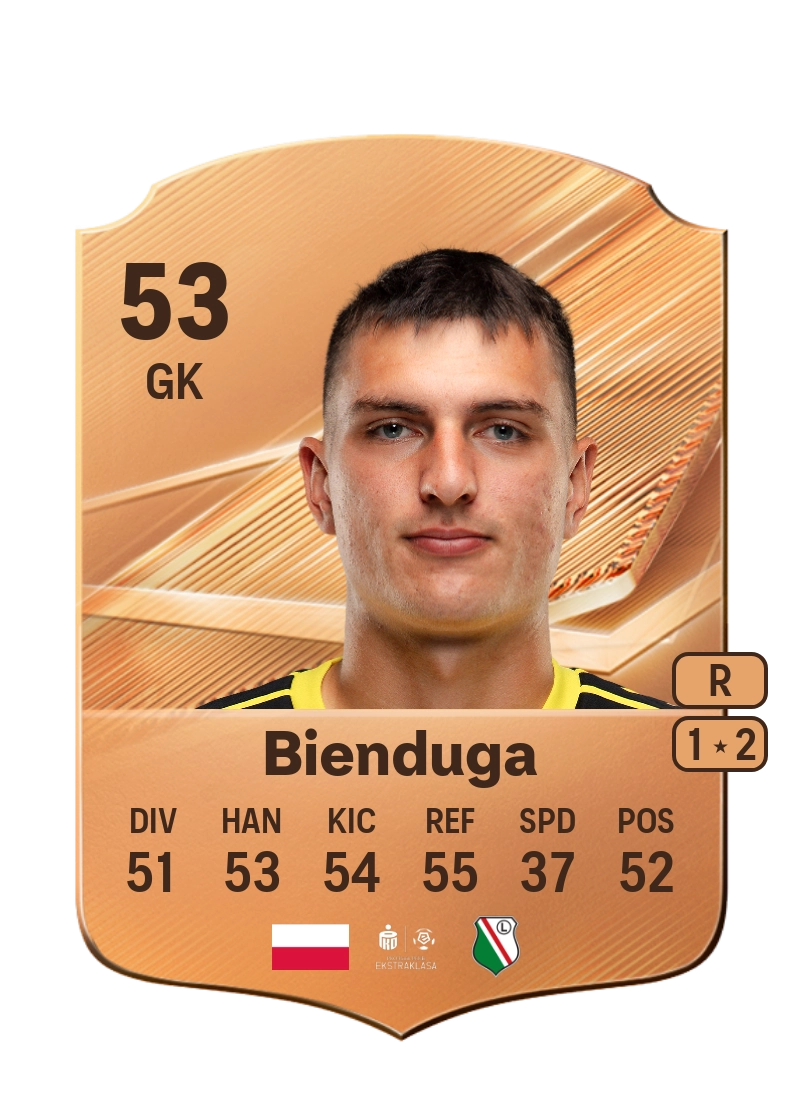 Jan Bienduga