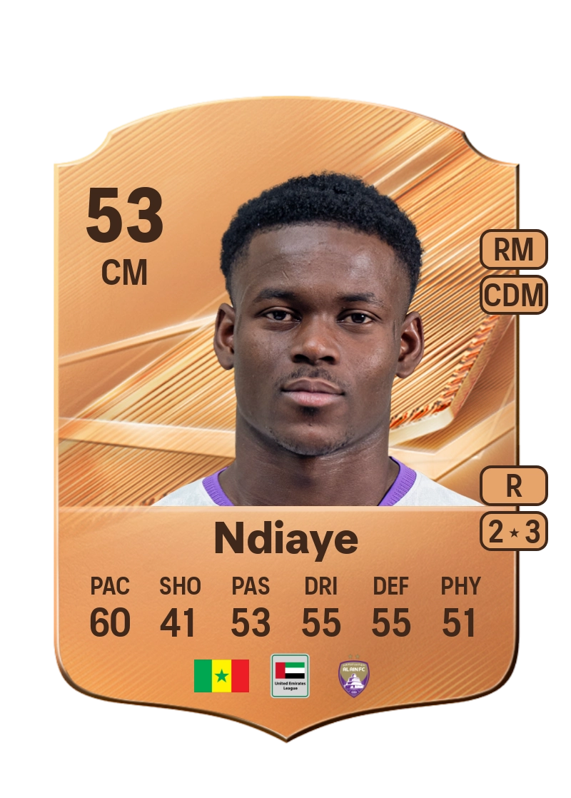Ibrahima Ndiaye