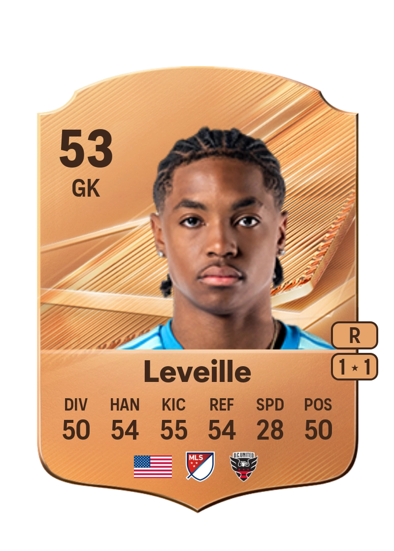 Grant Leveille
