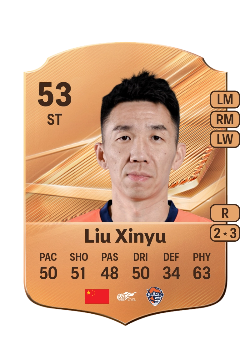 Liu Xinyu