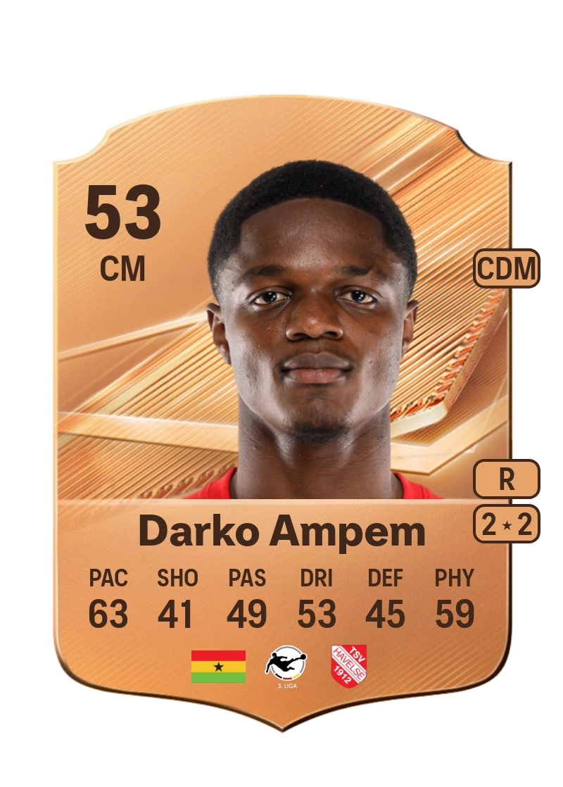 Joel Darko Ampem