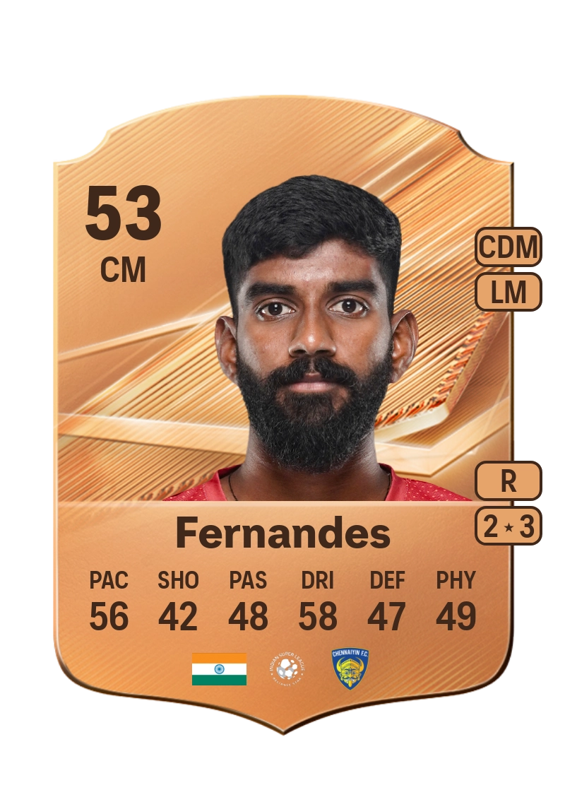 Kingslee Fernandes