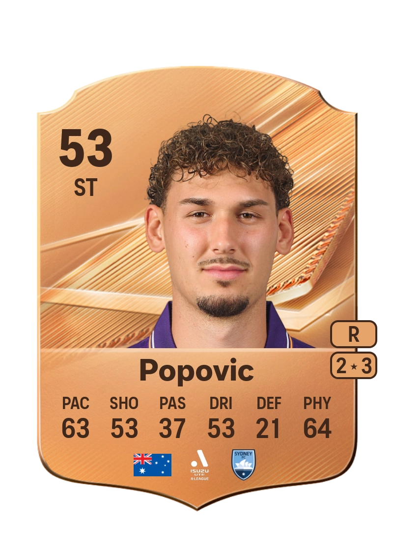 Gabriel Popovic