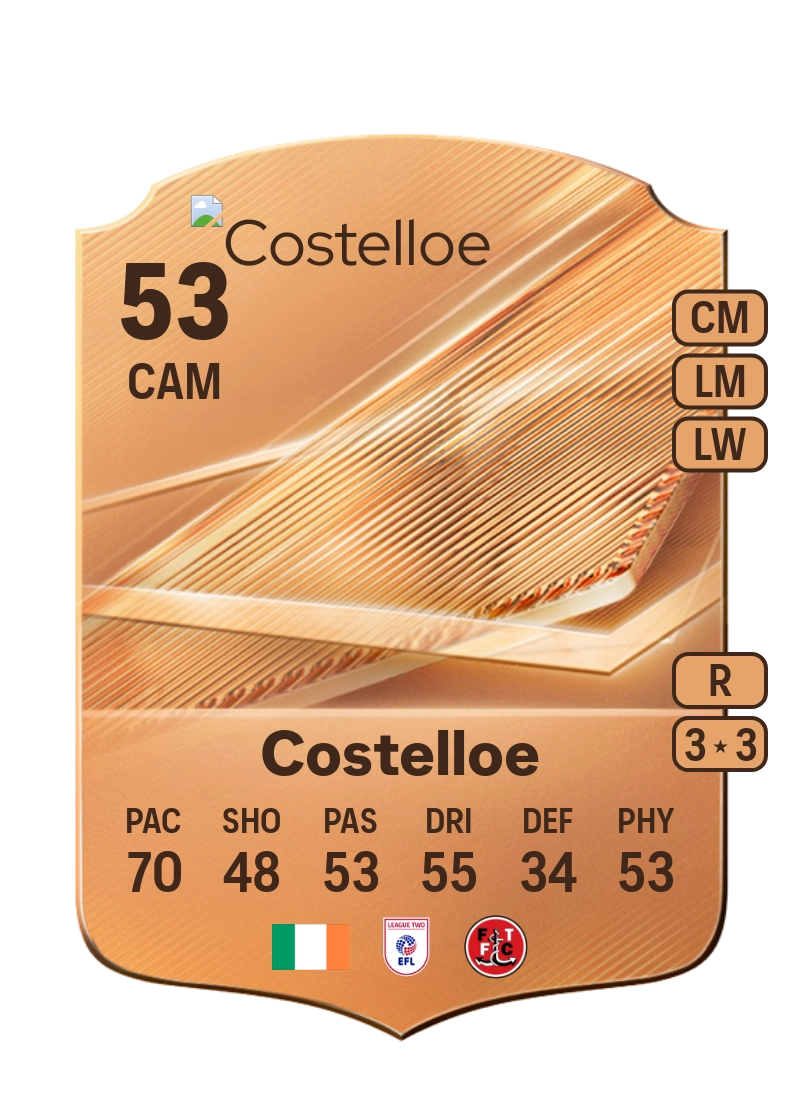 Sean Costelloe