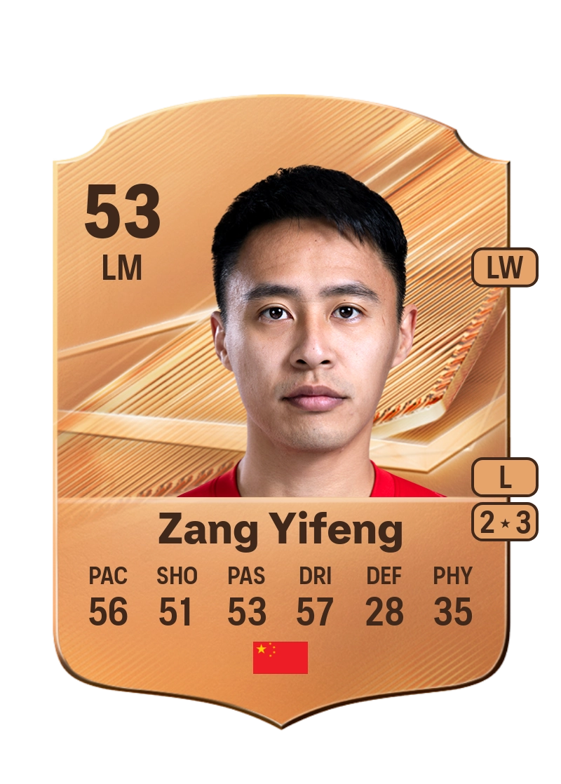 Zang Yifeng