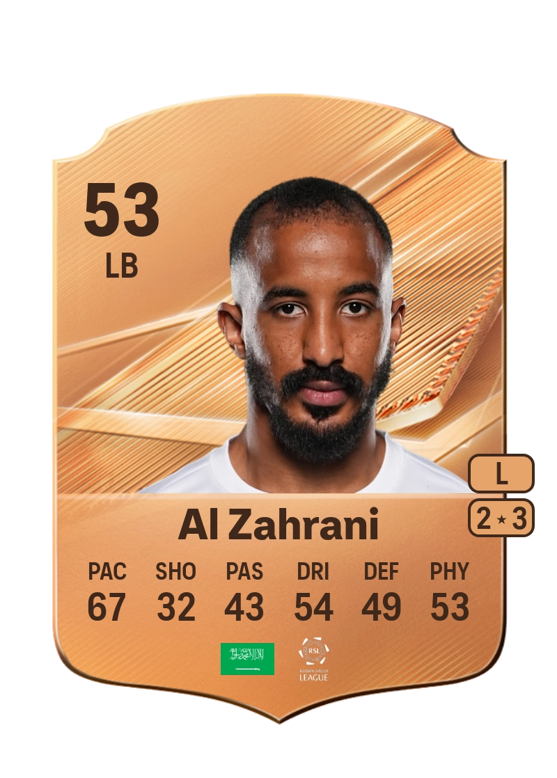 Hazim Al Zahrani