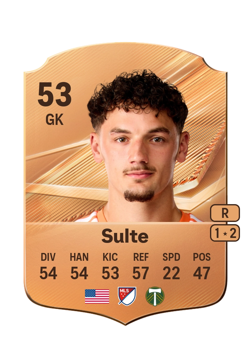 Hunter Sulte