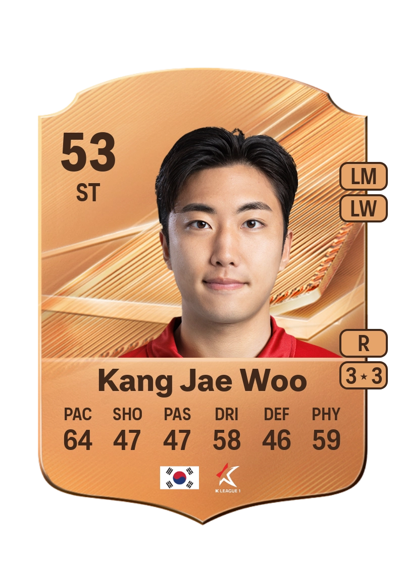 Kang Jae Woo