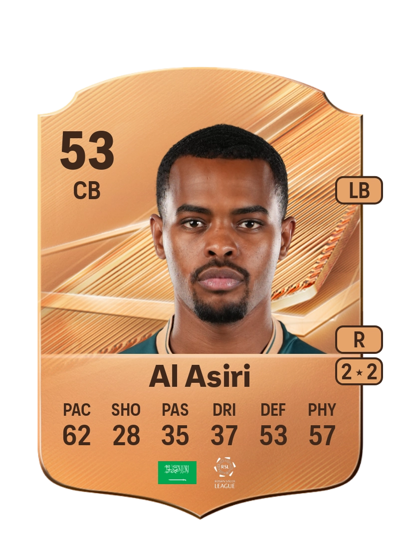 Khalid Al Asiri
