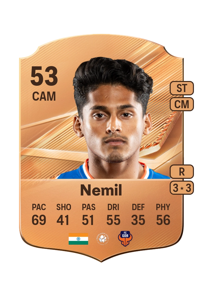 Muhammed Nemil