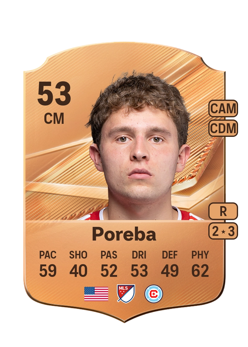 David Poreba