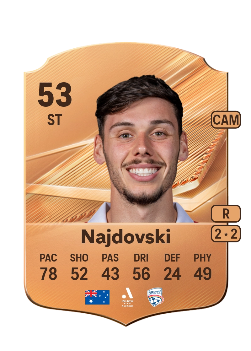 Jake Najdovski