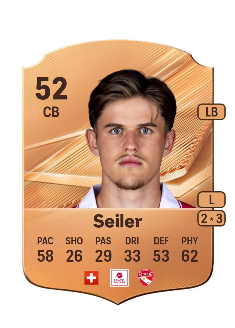 Mats Seiler