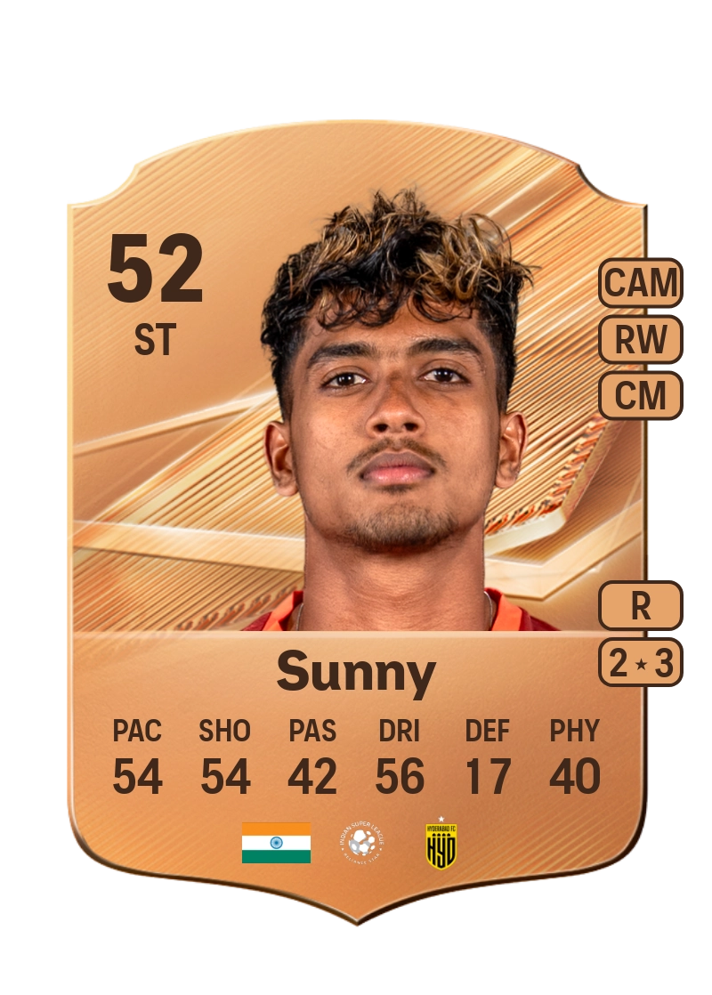 Joseph Sunny