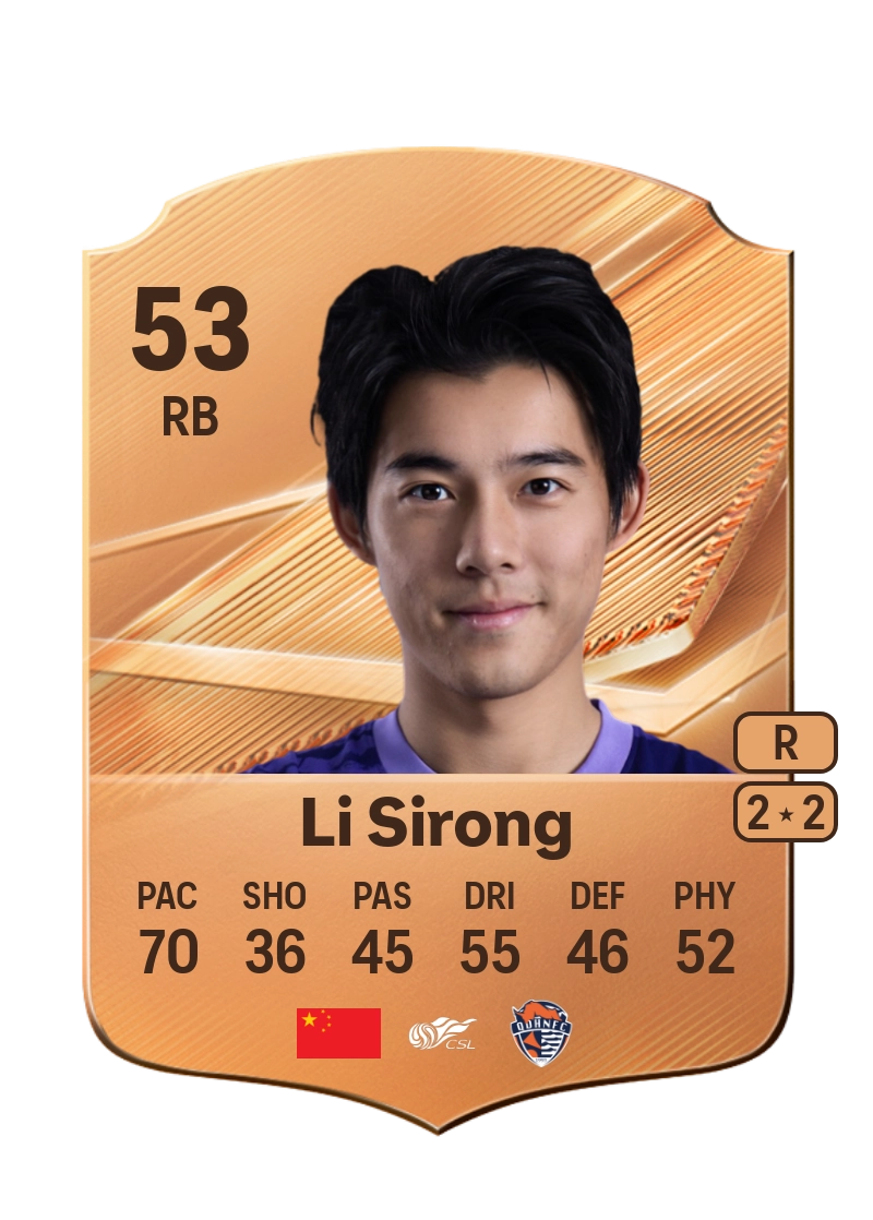 Li Sirong