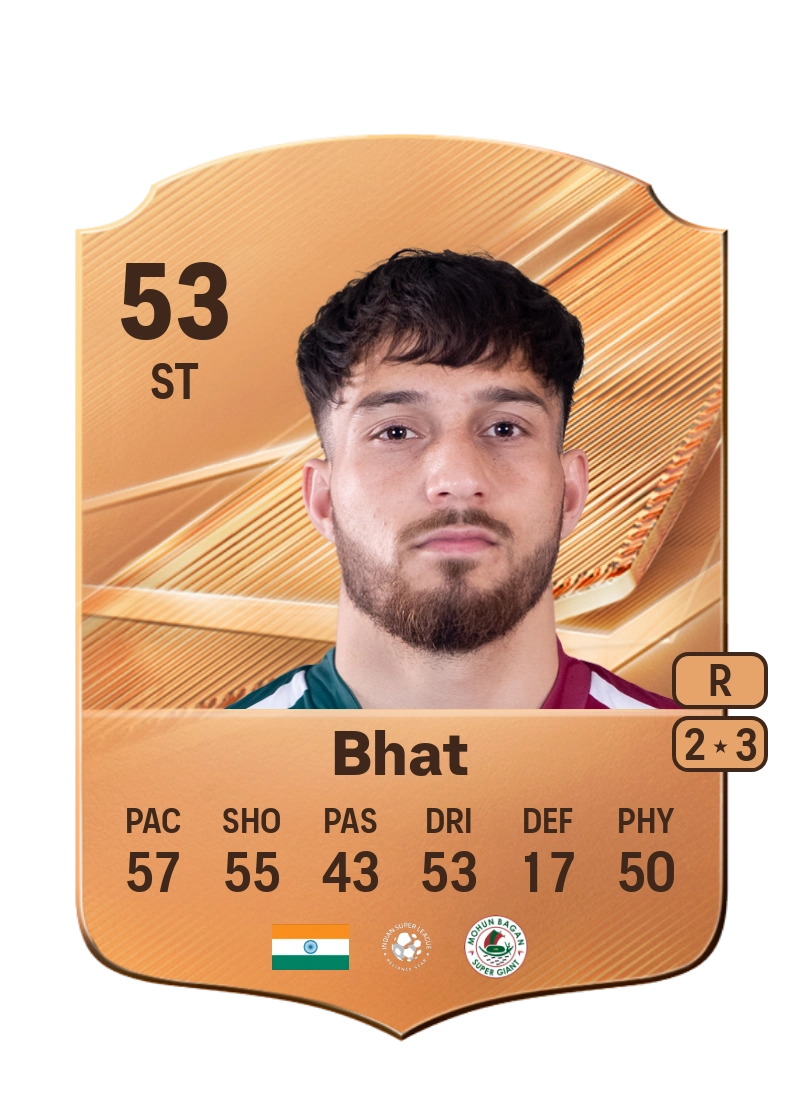Suhail Bhat