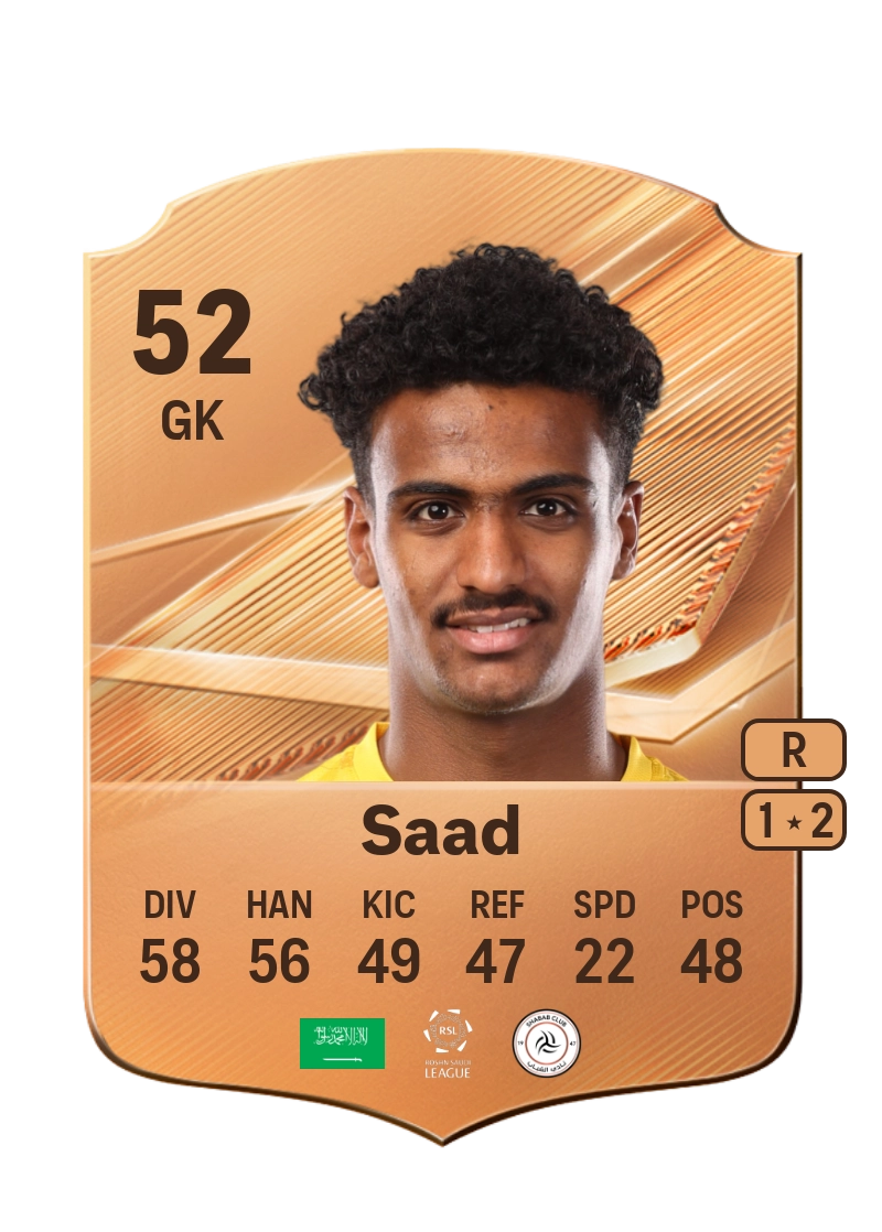 Meshal Saad