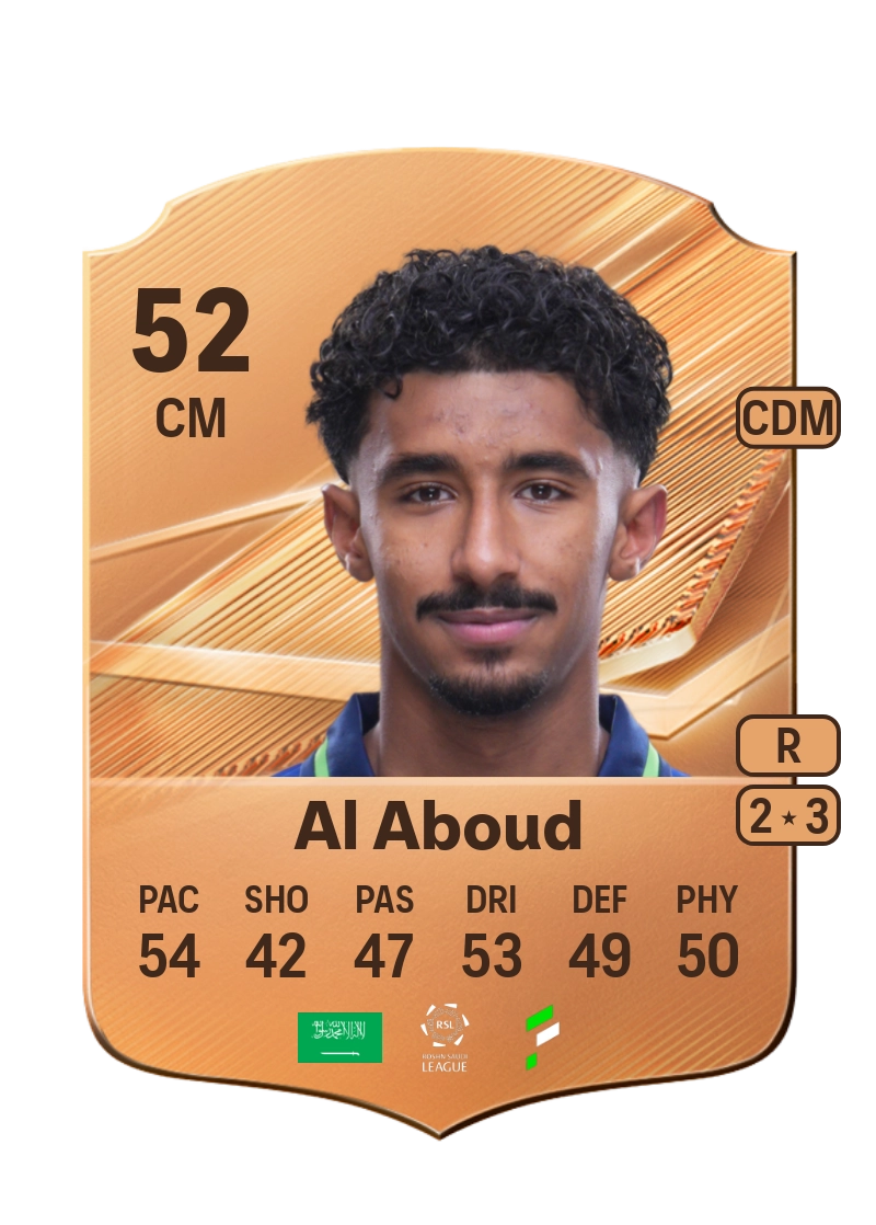 Mahdi Al Aboud
