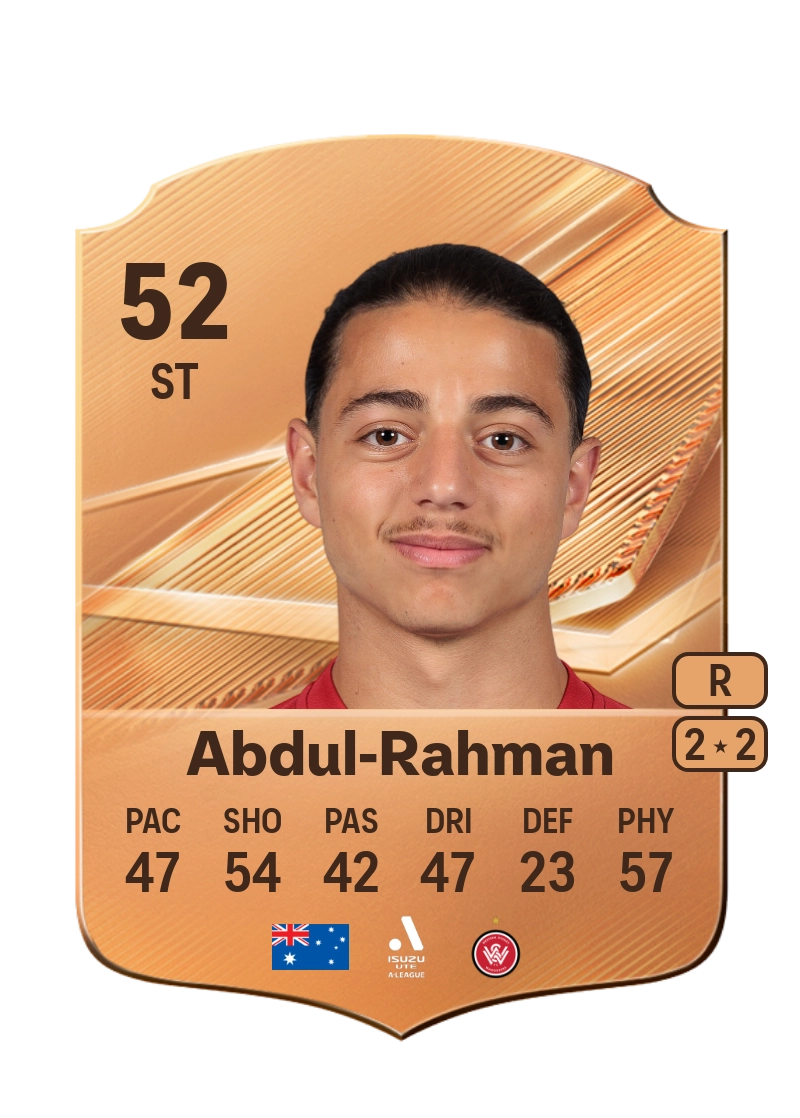 Alaat Abdul-Rahman