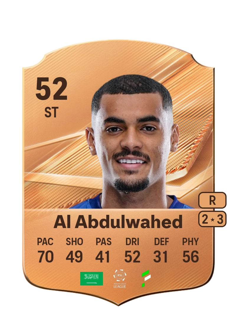 Faisal Al Abdulwahed
