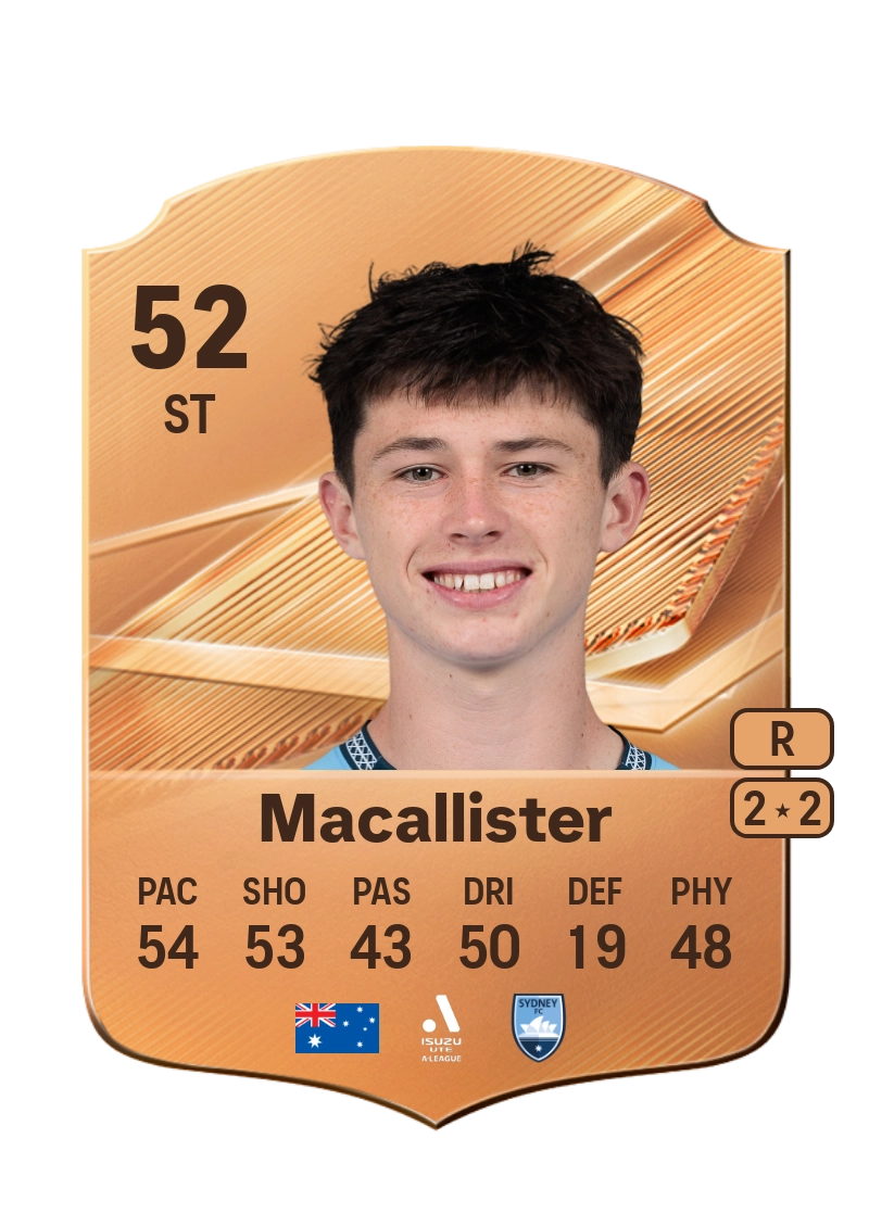 Mathias Macallister