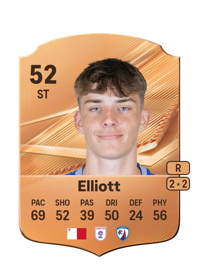 Gunner Elliott