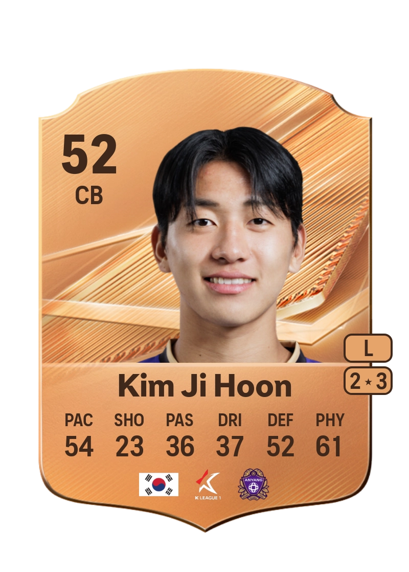 Kim Ji Hoon