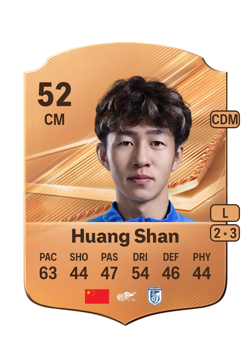 Huang Shan