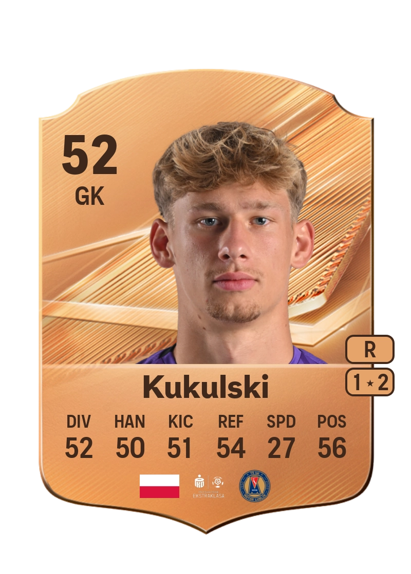 Patryk Kukulski