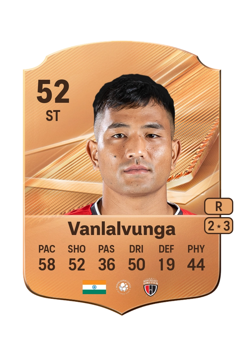 Lalbiakdika Vanlalvunga
