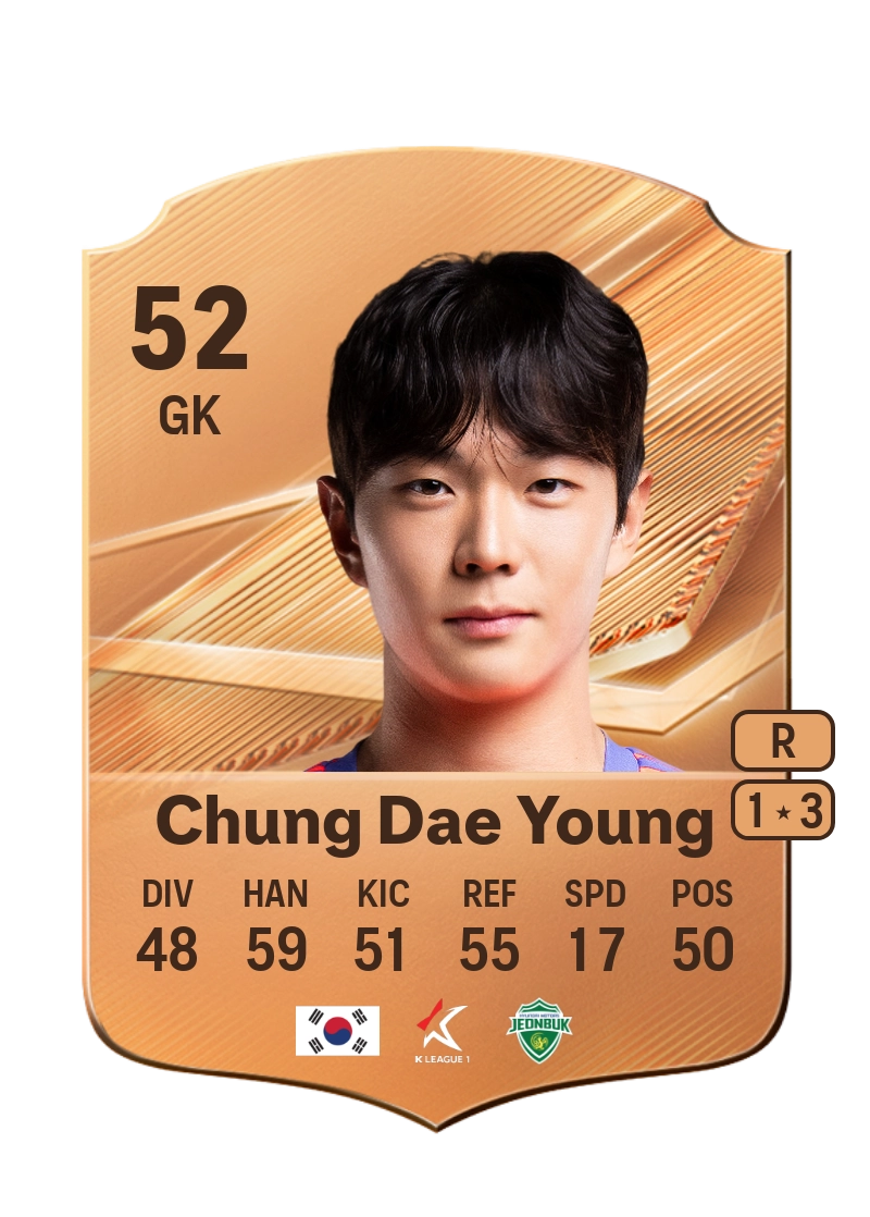 Chung Dae Young