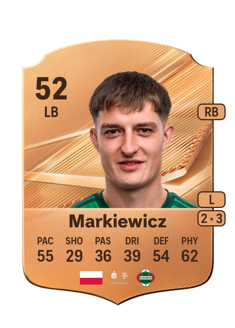 Oskar Markiewicz