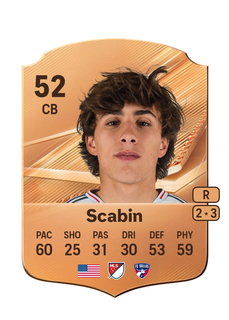Kaka Scabin