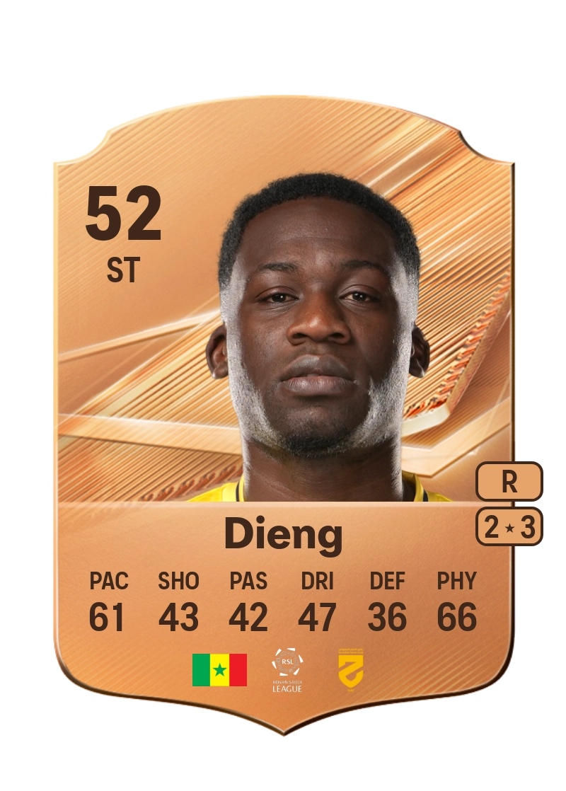 Amadou Bamba Dieng