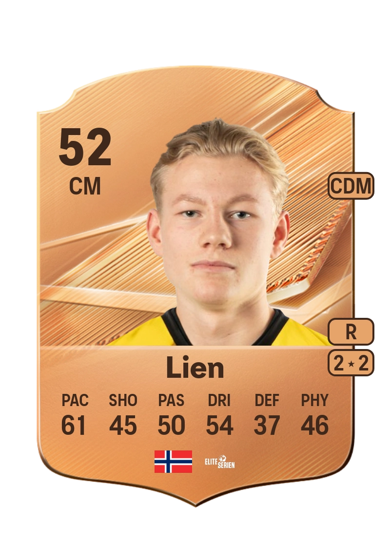 Filip Strømland Lien