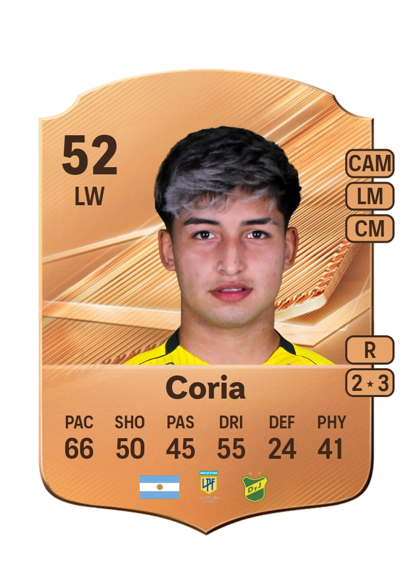 Alan Coria
