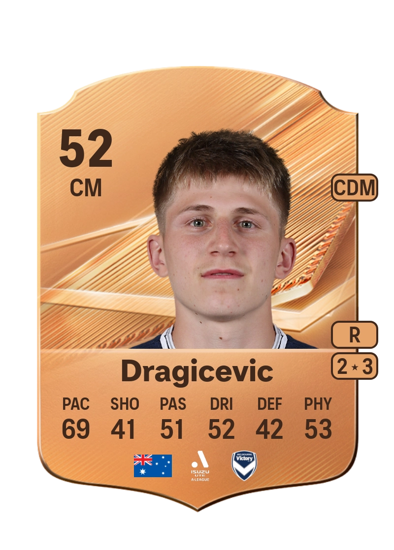 Oliver Dragicevic