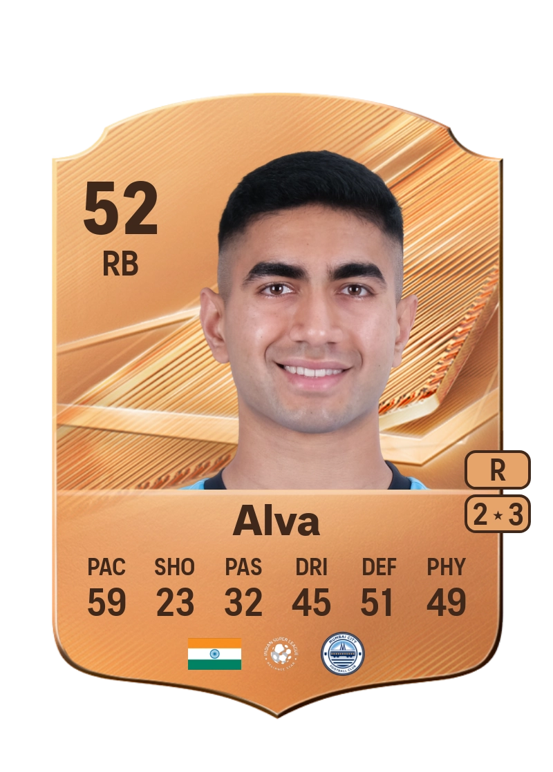 Dhruv Alva