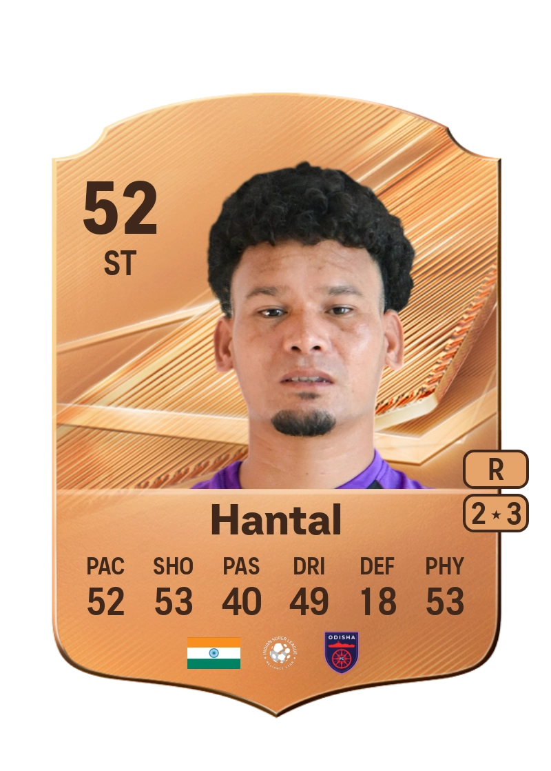 Kartik Hantal